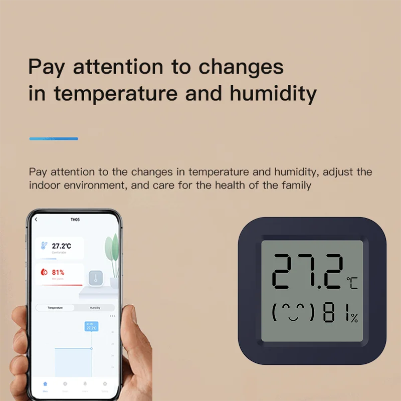 Mini Smart Thermometer Hygrome - đánh giá và giá Digital Hygrometer Probe