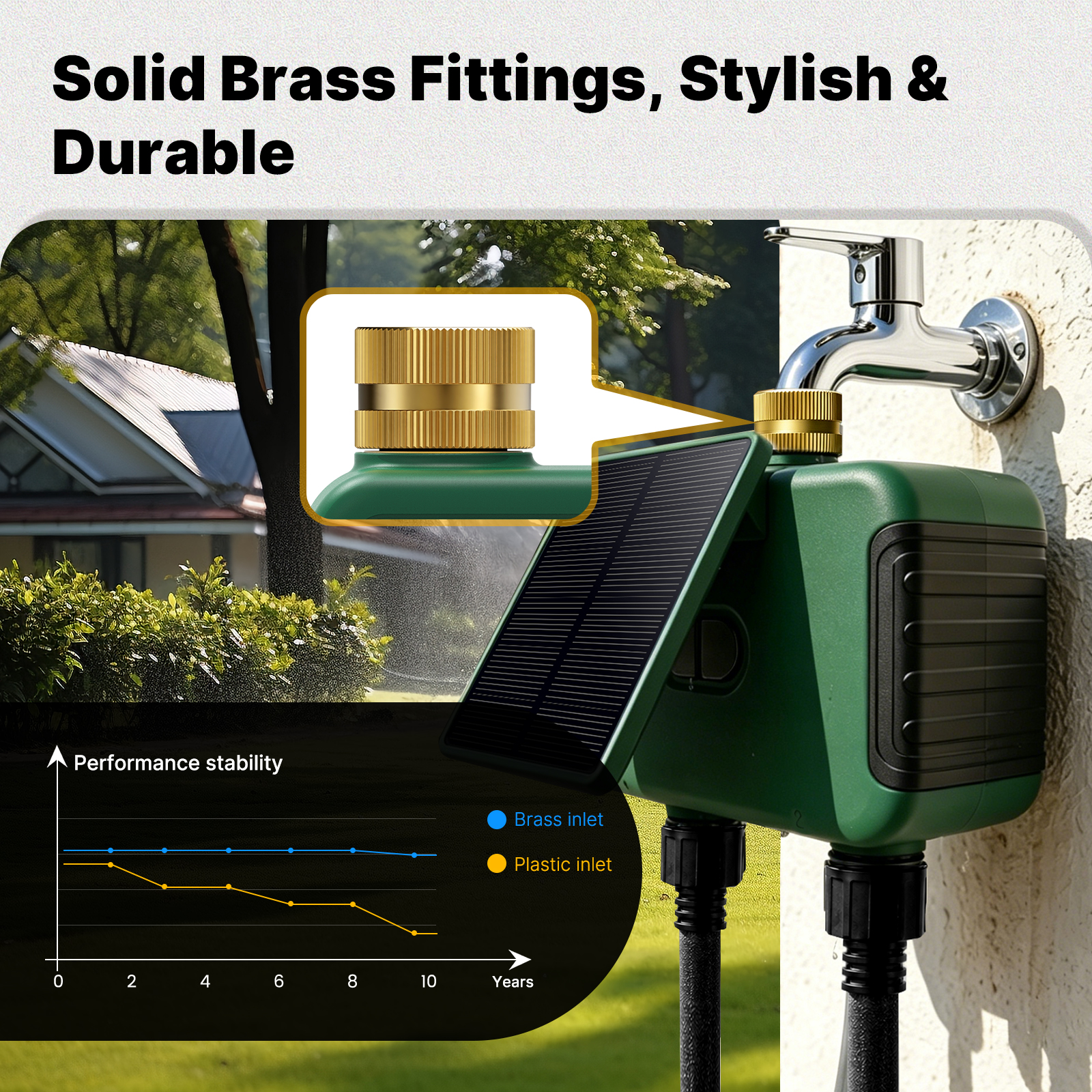 MOES Tuya WiFi Smart Solar Dua - đánh giá và giá Timer Dual Outlet
