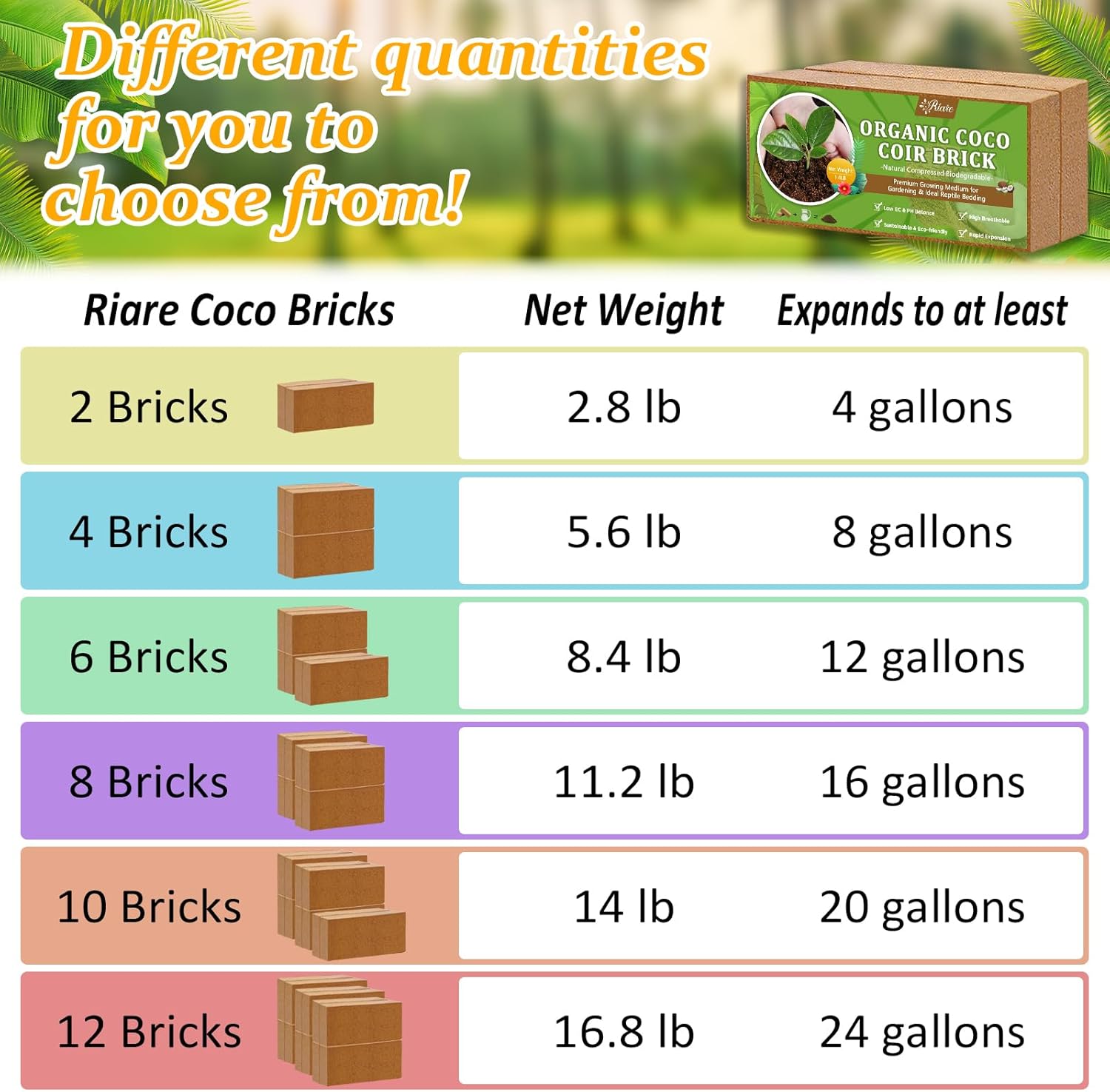 2pcs Organic Coco Coir Bricks  - đánh giá và giá Substrate Coconut Fiber